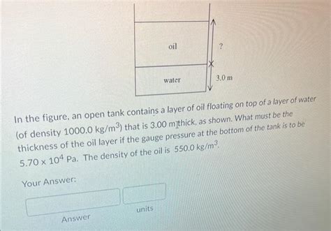 Solved In The Figure An Open Tank Contains A Layer Of Oil Chegg