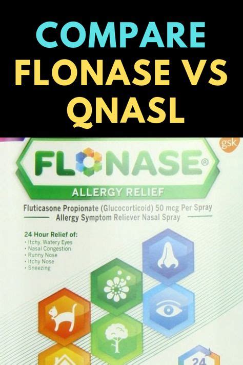 Qnasl Vs Flonase Fluticasone Comparison Of Allergy Nasal Sprays