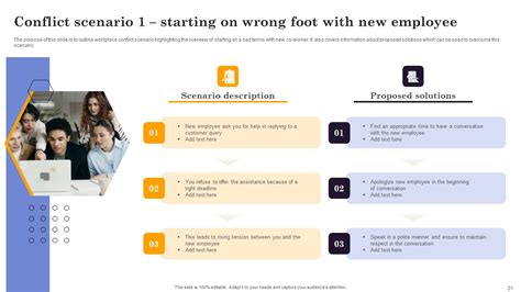 Conflict Resolution Methods In Project Management Ppt Powerpoint Presentation Complete Deck With