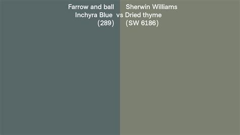 Farrow And Ball Inchyra Blue 289 Vs Sherwin Williams Dried Thyme SW