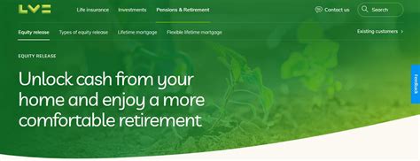 lv equity release reviews    life plan
