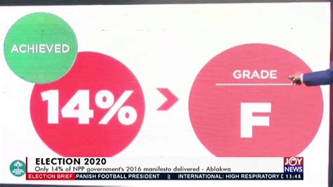 Election 2020 Manifesto Promises Of Ndc And Npp In 2016 Election