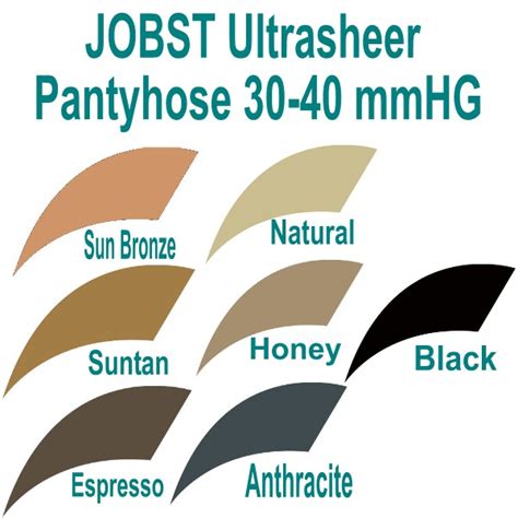 Jobst UltraSheer Compression Pantyhose 30 40mmHg