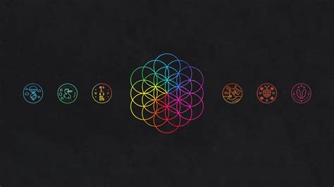 Coldplay A Head Full Of Dreams One Week Review Coldplay Tattoo