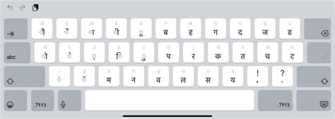 Why typing Devanagari Alphabets (Marathi, Sanskrit, Hindi) on a ...