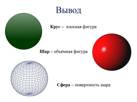 Шар, сфера - online presentation