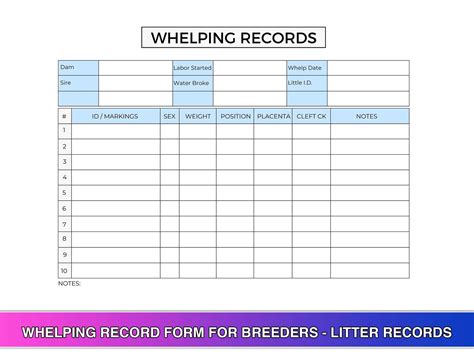 Whelping Record Form For Breeders Litter Records Canva Template Us