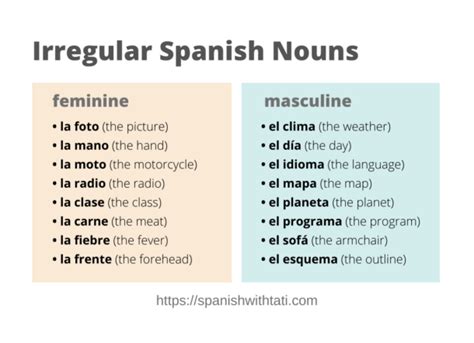 Irregular Nouns In Spanish 60 Irregular Gender Nouns Spanish With Tati