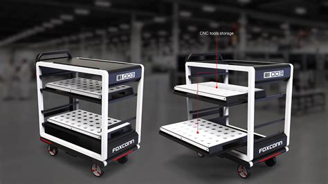 Cart Modularization Design on Behance