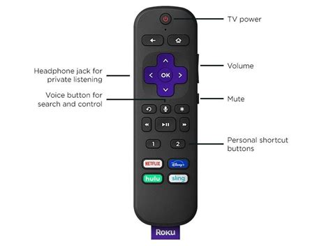 Roku Tv Box Remote