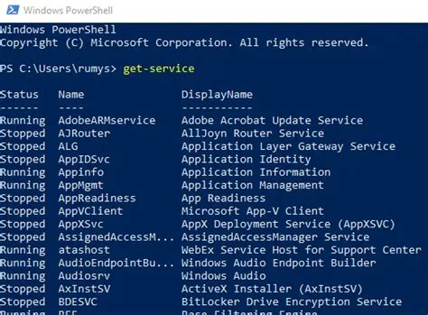 PowerShell vs Command Prompt : Getting Started with Windows PowerShell