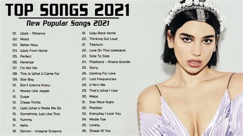 Spotify Top 50 Songs 2021 Spotify Global Top 50 This Week Top 50