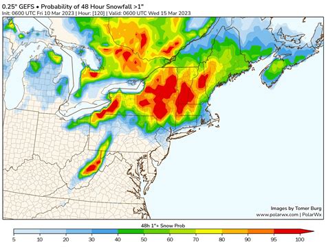 Tomer Burg On Twitter My Lack Of Posts On Monday S Storm For Nyc Is