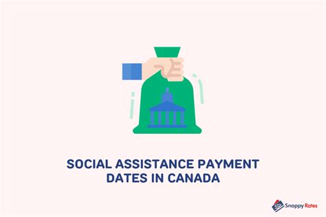 Social Assistance Payment Dates In Canada For Snappy Rates