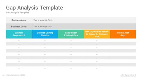 Gap Analysis Powerpoint Template Ppt Graphics Slidesalad