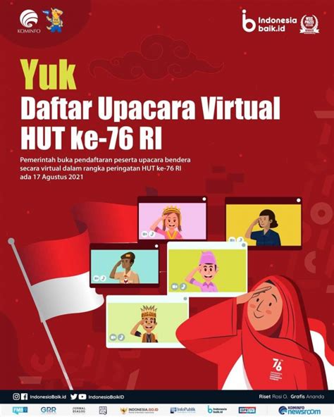 Cara Daftar Upacara Virtual HUT Ke 76 RI Di Istana Presiden