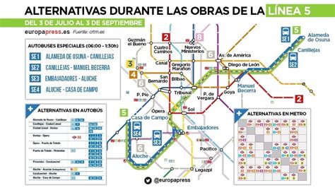 Arranca Este Lunes El Cierre De La L5 De Metro De Madrid Con 4