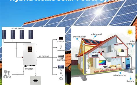 Amazon Dawnice 48V Off Grid Solar System Complete Kit 15KWH Kit