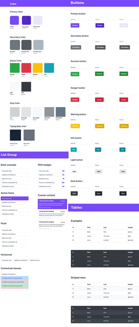 Bootstrap 4 UI Kit - UI Components for Figma Freebie - FreebiesUI