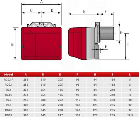 Riello Gulliver RG 5 S Μονοβάθμιος Καυστήρας Πετρελαίου 309 5kW