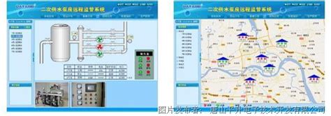 二次供水泵房远程监控系统——智慧泵房智慧泵站平升电子二次供水中国工控网