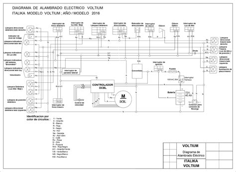 Diagrama Italika Sistema El Ctrico Tienda Italika