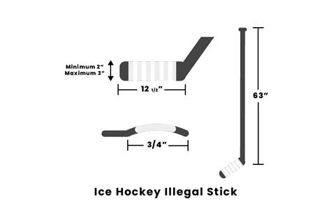 How To Curve A One-Piece Hockey Stick – internationalhockey.net