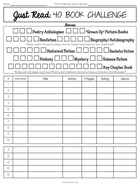 Book Challenge Log Grading Rubric Example Reading Logs Reading