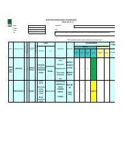 formato matriz iper pdf MATRIZ DE IDENTIFICACIÓN DE PELIGROS Y