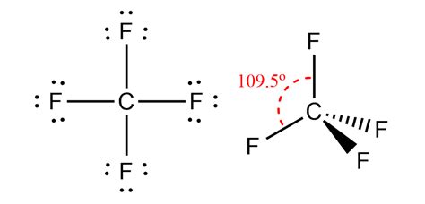 Cf4 Lewis Structure