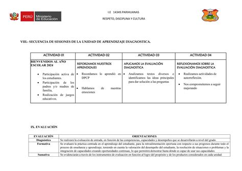 Unidad De Aprendizaje Cero Dpcc Copia Pdf