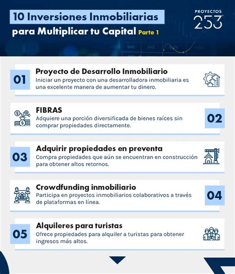 Inversiones Inmobiliarias Para Multiplicar Tu Capital