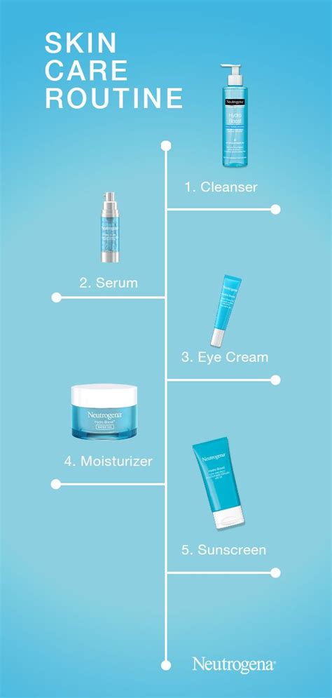 Hydro boost produkte von – Artofit