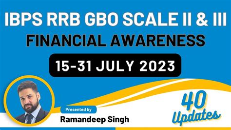 Ibps Rrb Gbo Scale Ii Iii Financial Awareness July