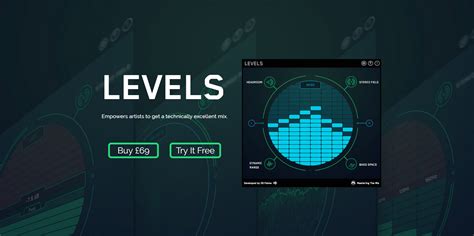 Levels Everything You Need In A Metering Plugin The Pro Tools Pc