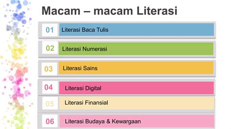 Ppt Literasi Dasar Pptx