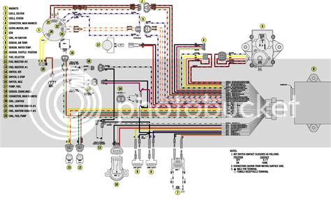 Cat Ignition Switch Wiring Diagram