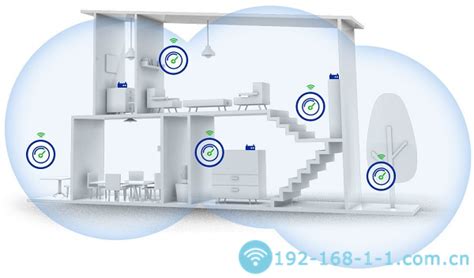 什么是mesh无线路由器 你需要买它吗 192 168 1 1路由器设置