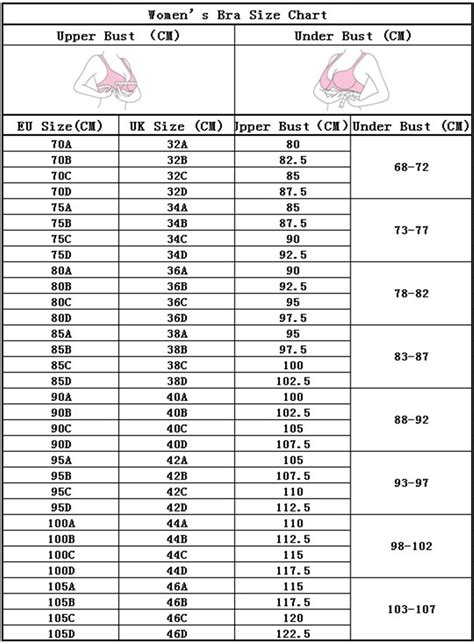 Plus Size Bra Chart Measurements