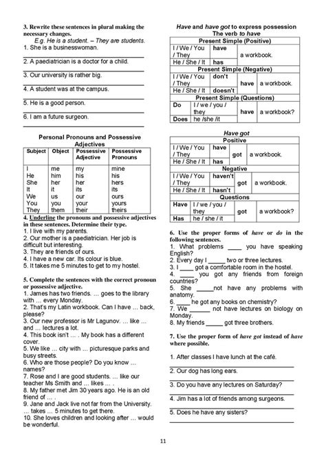 Essential english for medical students. Part 1 - online presentation