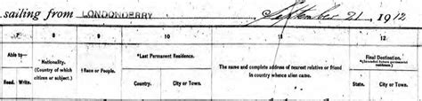 Breen Genealogy Part 2 Hartley Dna And Genealogy