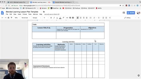Blended Learning Lesson Plan Youtube