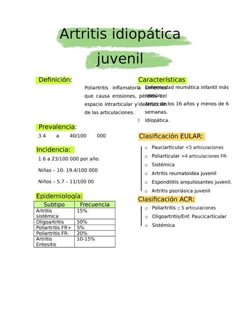 Artritis idiopática juvenil apunte Clasificación EULAR 1 a 23 100