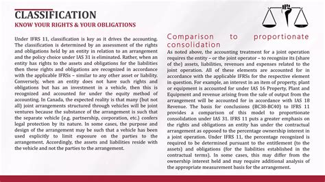 IFRS 11 Joint Arrangements PPT