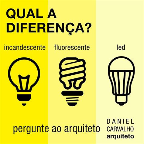 Qual a diferença entre as lâmpadas incandescentes fluorescentes e de