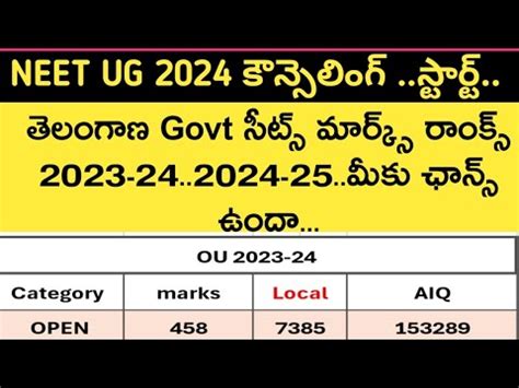 Neet Ug Telangana And Andhrapradesh Councelling And Cut Off Marks