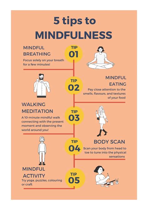 A Beginners Guide To Mindfulness Foresight Psychology