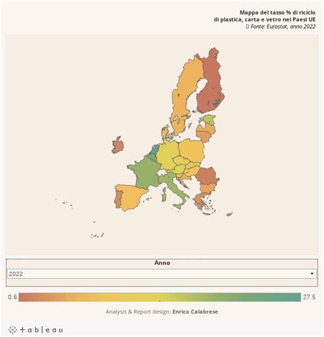 Economia Circolare Nel Aumenta Il Tasso Di Riciclo Nei Paesi Ue