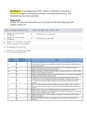 Homework Problem Set 6 3 Docx Question 3 At The Beginning Of 2021