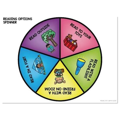 Lucky Little Toolkit Literacy Ela Spinners Reading Options Spinner Lucky Little Learners